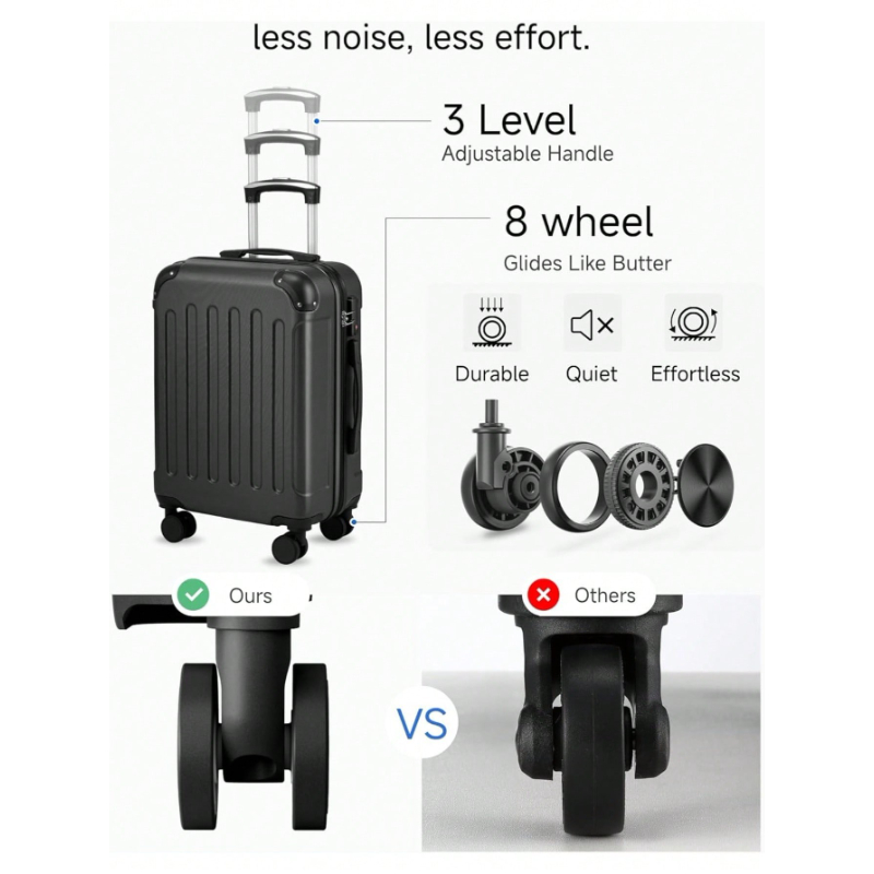 20 Inch Carry On Luggage 22x14 - Travel Lock Tsa Approved review and price